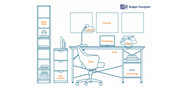 The Home Office Blueprint