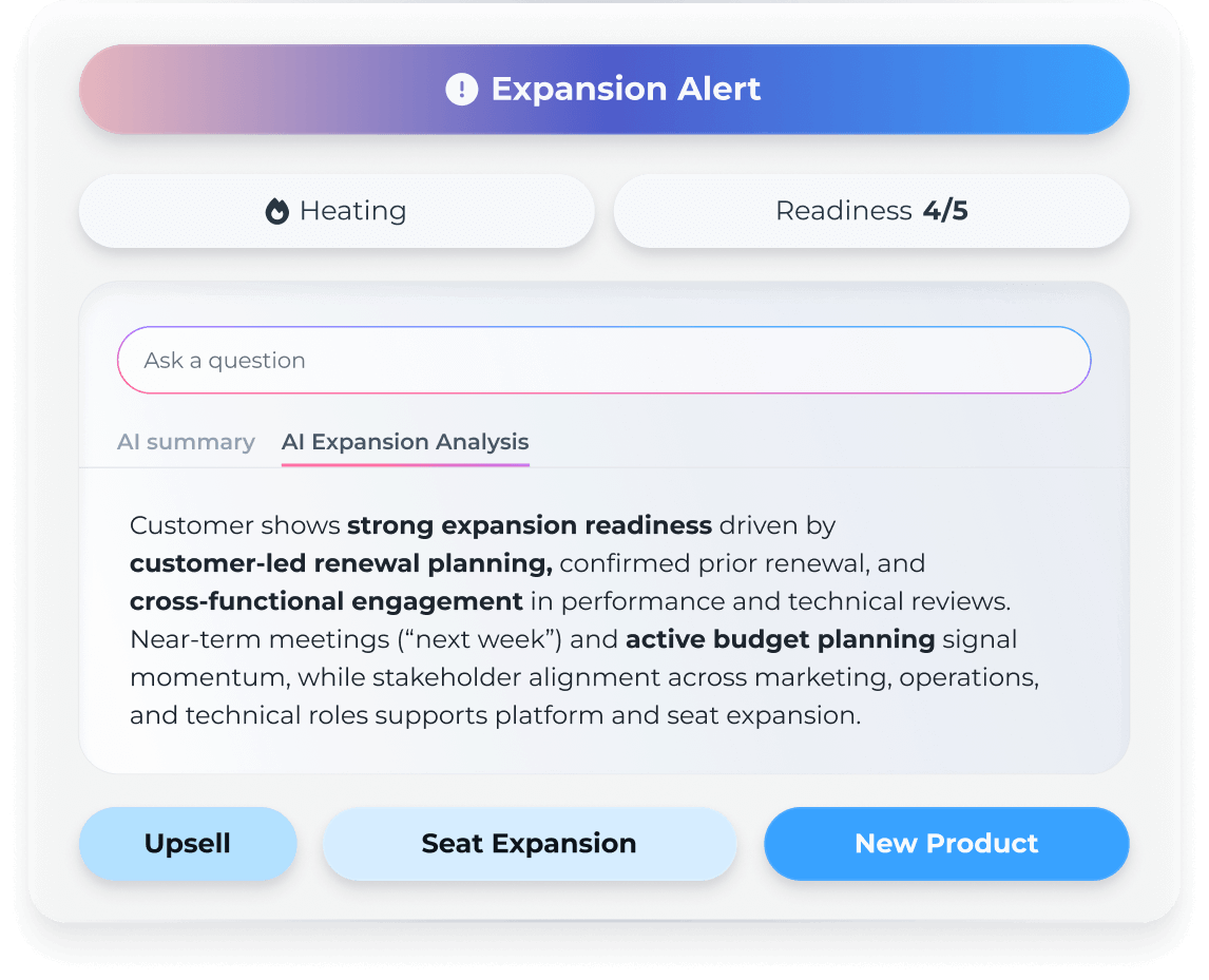 AI budgeting tools