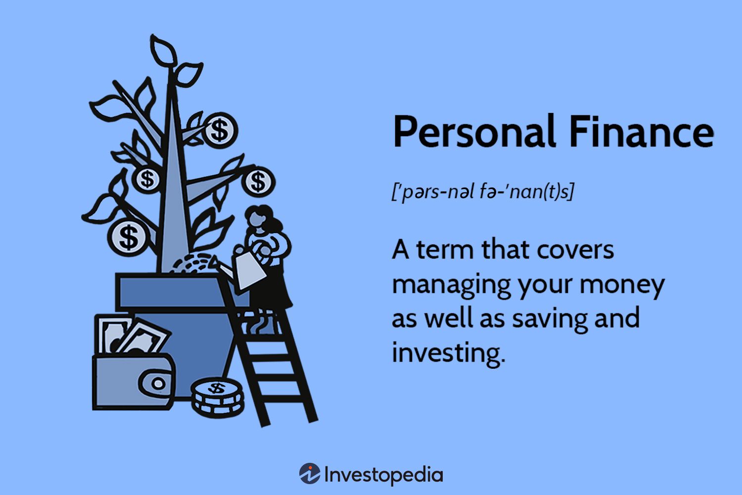 AI personal finance tools