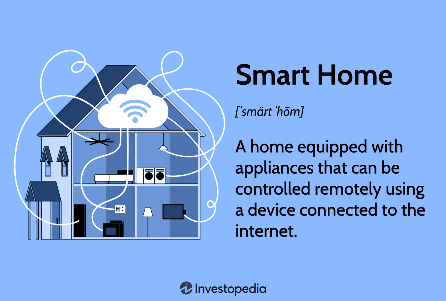 AI home energy audit