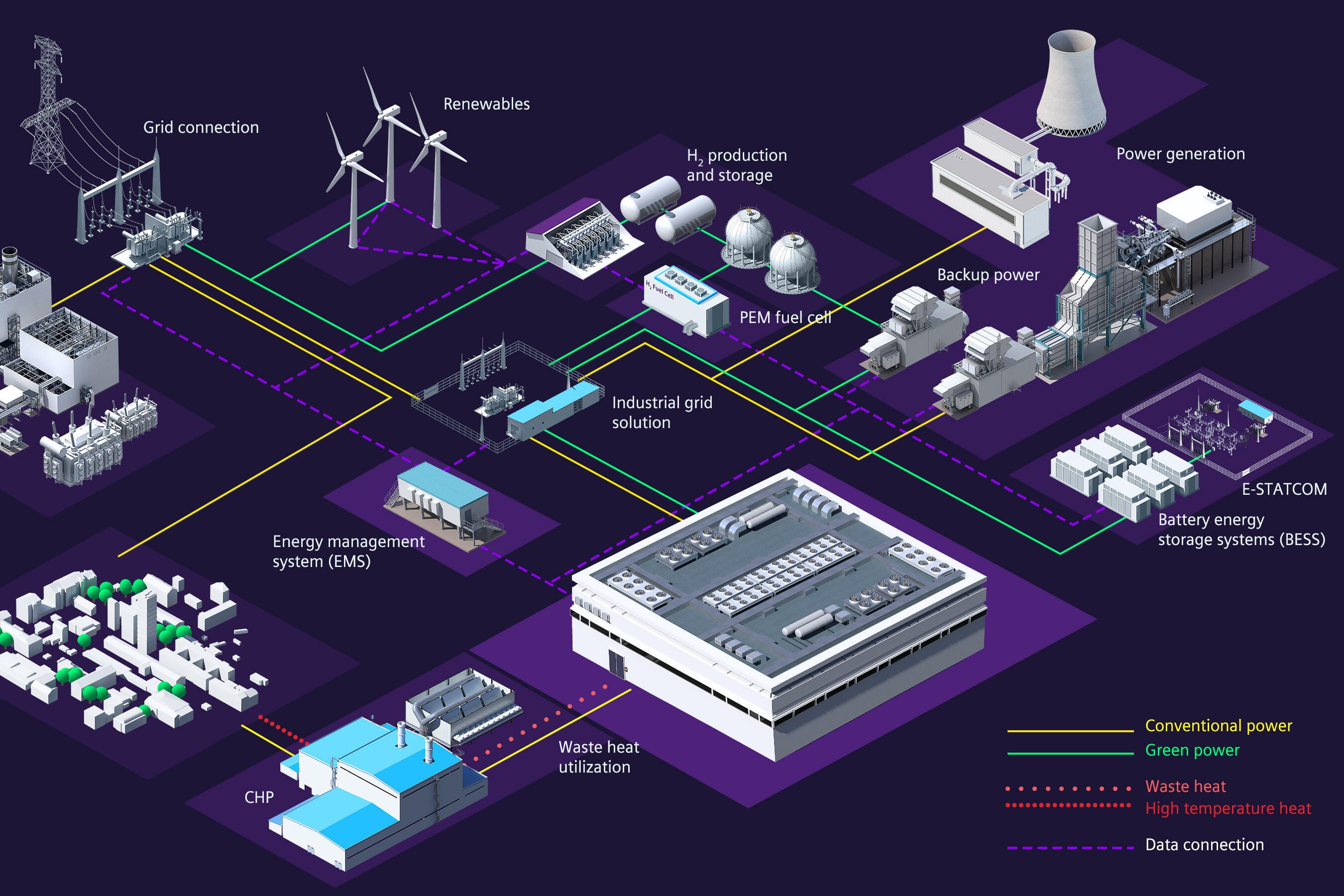 The 2026 Homeowner's guide to AI-Driven Energy Efficiency: Cutting Costs with Smart Tech