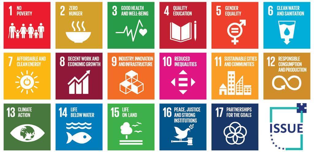 The to Sustainable Living