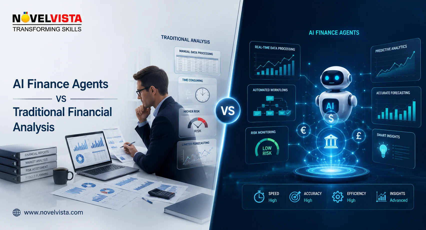 2026 guide: How AI Agents Are Reshaping Personal Finance Management