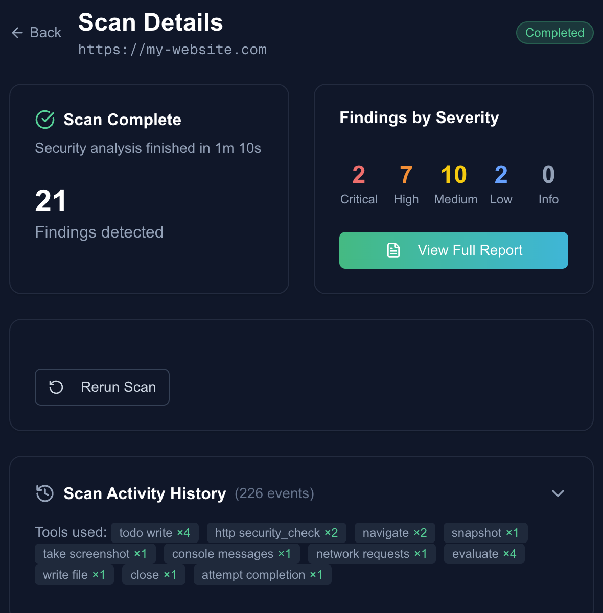 AI security