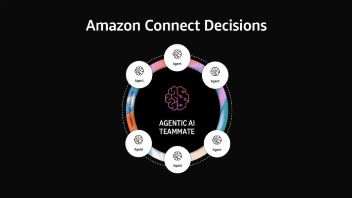 AI Productivity Software Bundle