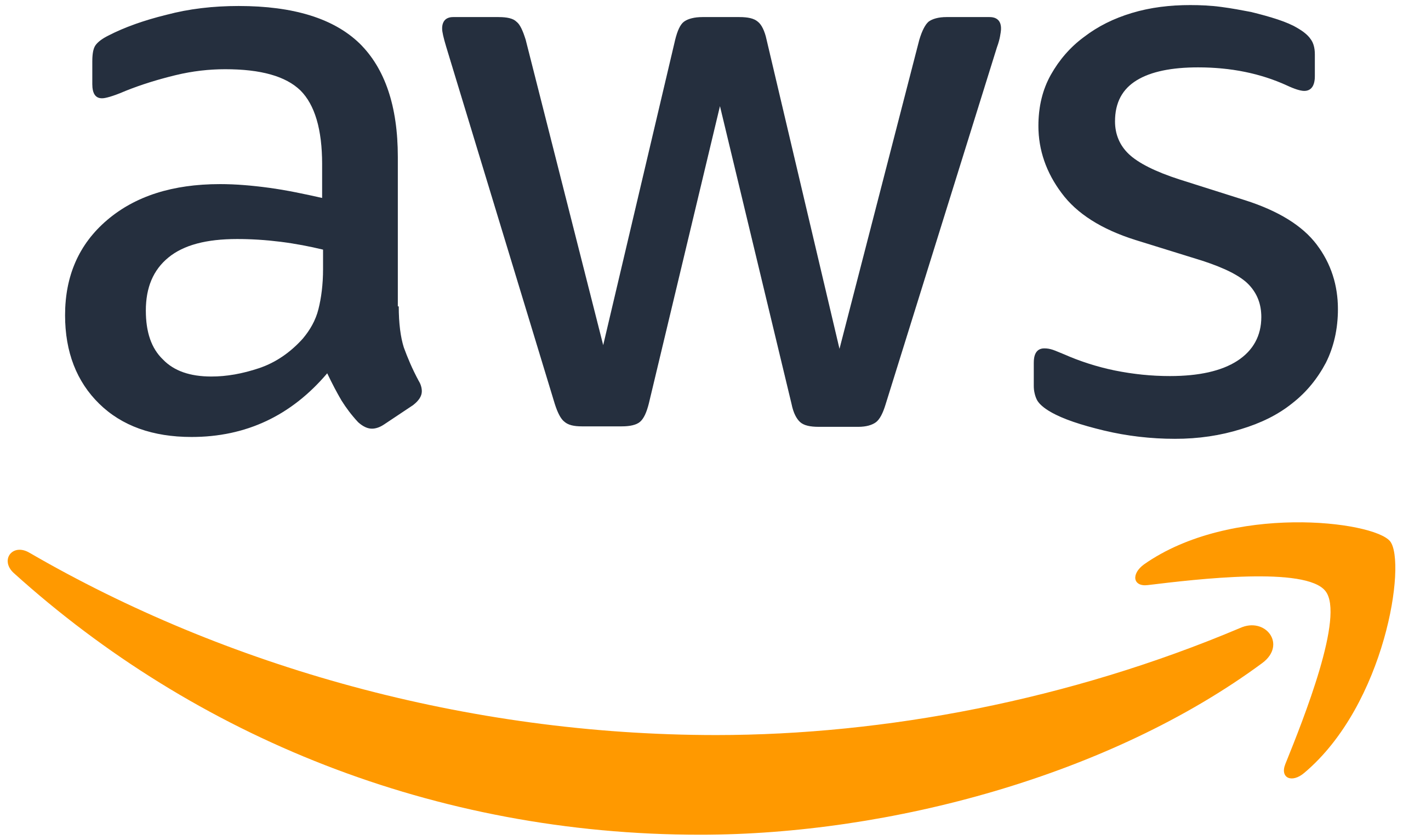 Enterprise AI Consulting Services