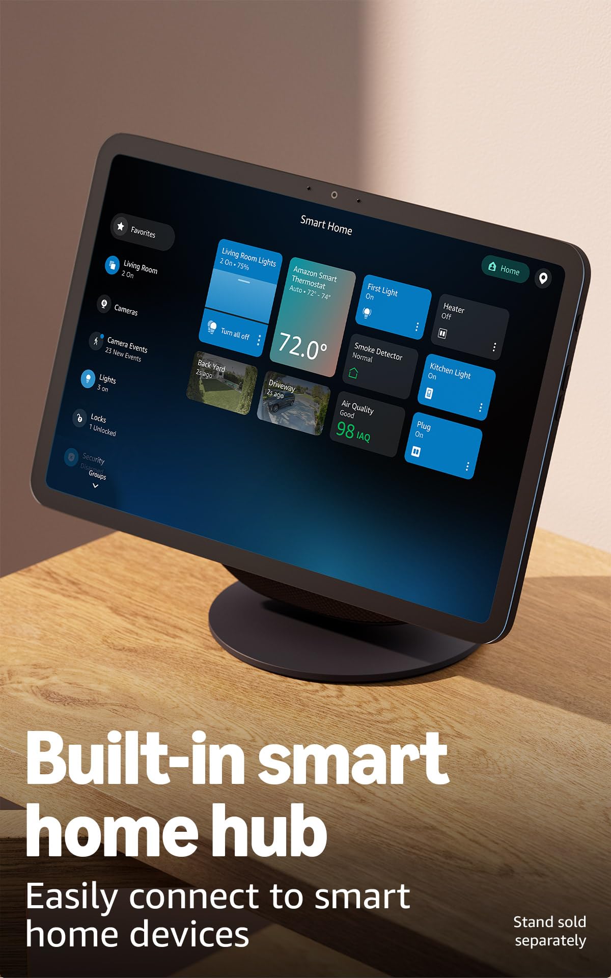 Smart Home Tech for Investors