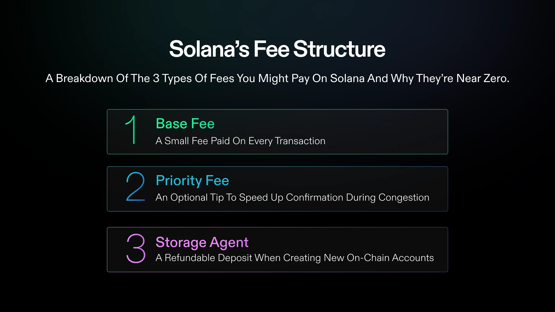 Base chain low transaction fees