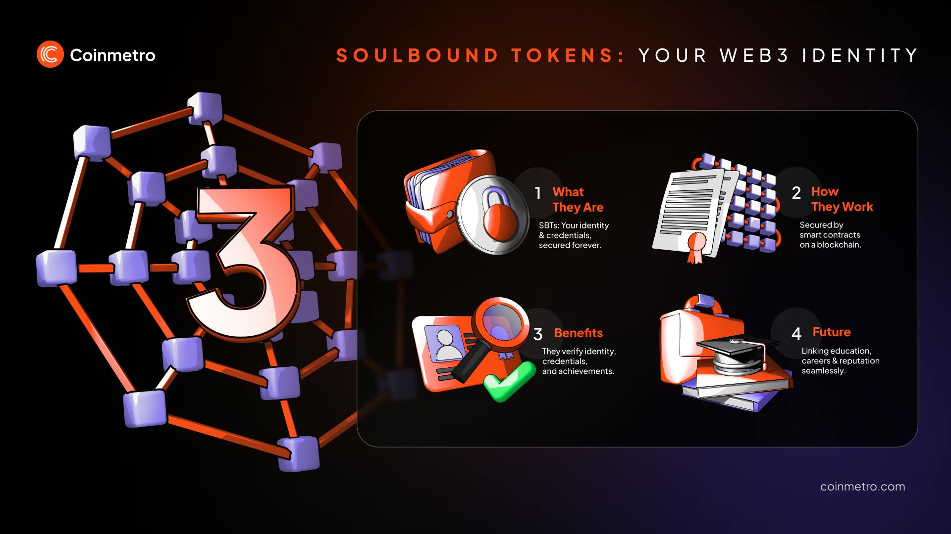 Soulbound Token SBT reputation SocialFi